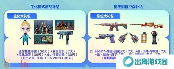 CF穿越火线5月17日周末福利活动奖池上新！超萌头饰猫儿头登录即领