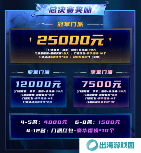 狼人杀2