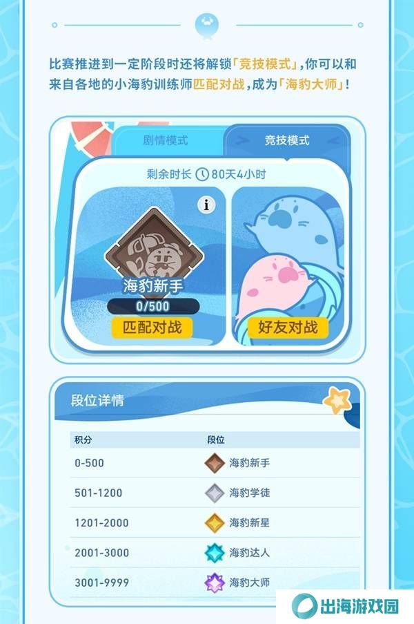 崩坏星穹铁道豹豹碰碰大作战活动介绍 崩铁豹豹碰碰大作战怎么玩[多图]图片13