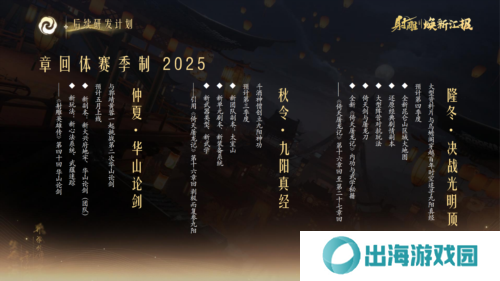 射雕7