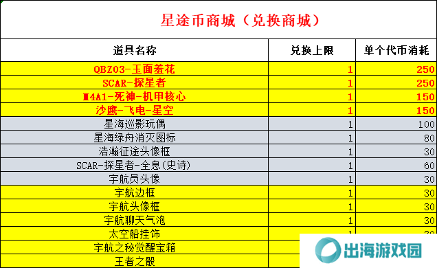 穿越火线枪战王者瀚海星途活动怎么玩 瀚海星途活动介绍[多图]图片12