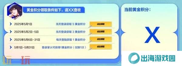 CF穿越火线5月17日周末福利活动奖池上新！超萌头饰猫儿头登录即领