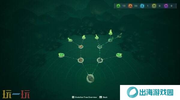 科幻射击生物收集养成《Voidling Bound》试玩Demo已上线