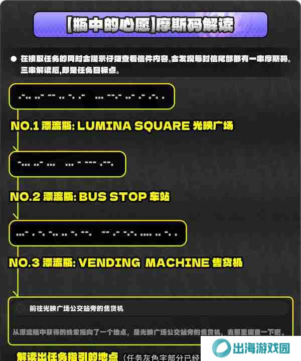 绝区零厄匹斯极钓大师赛玩法攻略 厄匹斯极钓大师赛七成就如何达成[多图]图片16