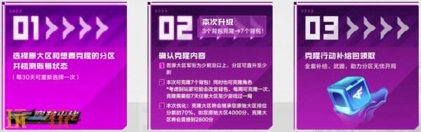 CF穿越火线黄金积分兑换奖池再度上新！登录即领COLT-诺拉！