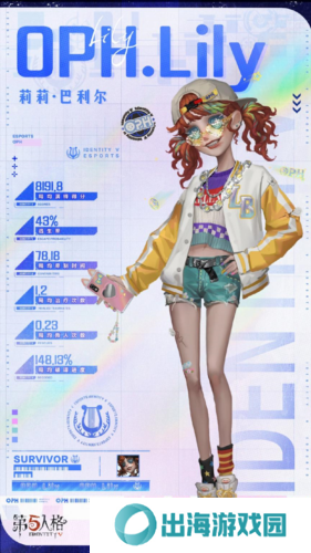 第五人格2