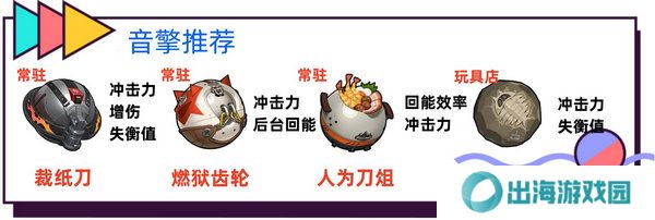 绝区零波可娜培养攻略 波可娜如何培养[多图]图片3
