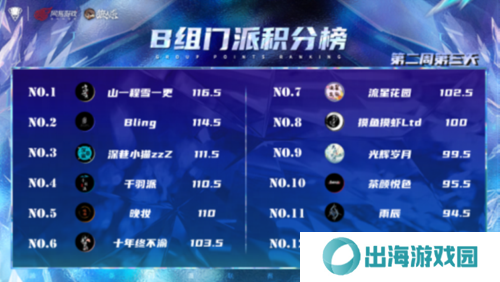 狼人杀截图5