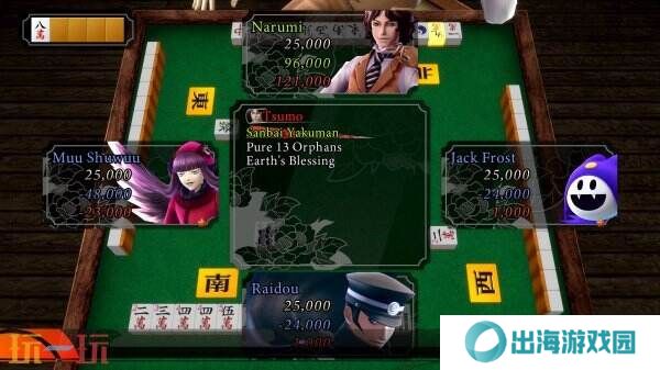《RAIDOU Remastered: 超力兵团奇谭》PC配置和最新情截图发布