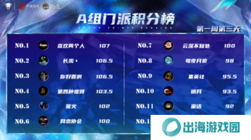 狼人杀截图2