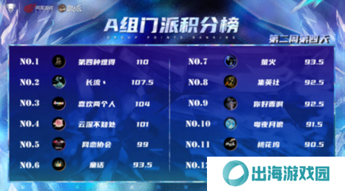 狼人杀截图4