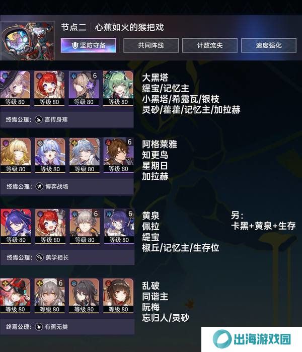崩坏星穹铁道末日幻影猢狲博弈阵容推荐 末日幻影猢狲博弈阵容怎么搭配[多图]图片3