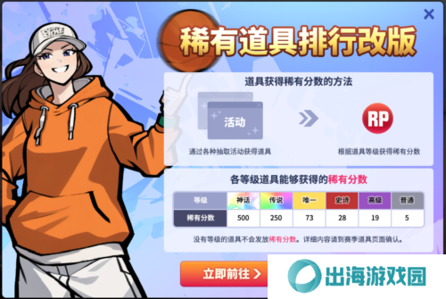街头篮球2