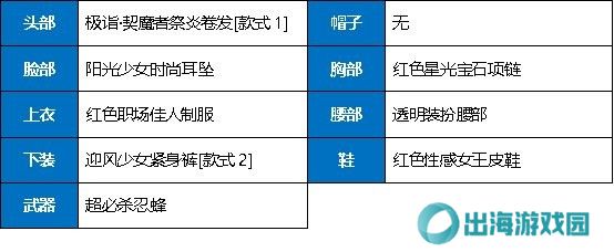【杂谈：暖暖搭配】双马尾限时返厂！个人暖暖搭配分享(弓箭/女鬼/守护)7