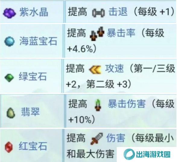 星露谷物语锻造材料如何获取 锻造材料怎么获取[多图]图片2