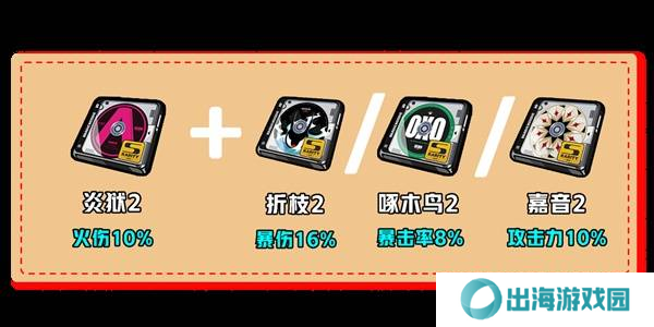 绝区零伊芙琳如何养成 伊芙琳配队推荐攻略[多图]图片4