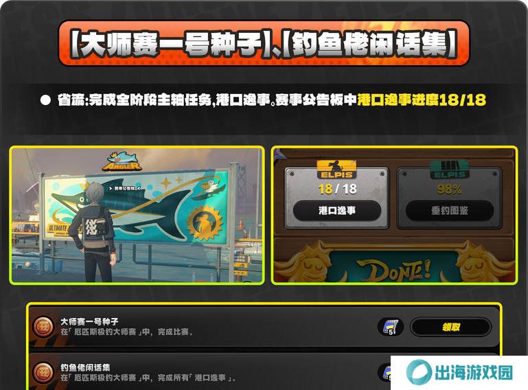 绝区零厄匹斯极钓大师赛攻略 1.5版厄匹斯极钓大师赛7成就如何达成[多图]图片4