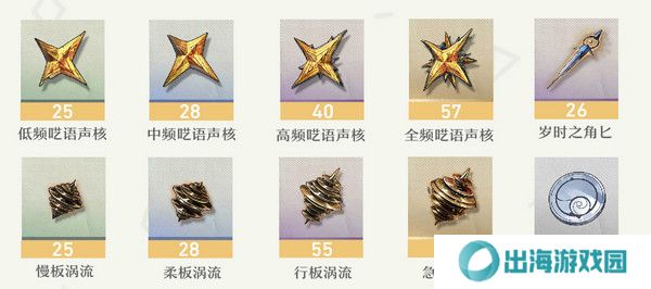 鸣嘲菲比突破材料有哪些 菲比突破材料在哪里收集[多图]图片3
