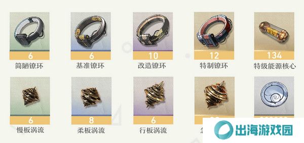 鸣嘲菲比突破材料有哪些 菲比突破材料在哪里收集[多图]图片4