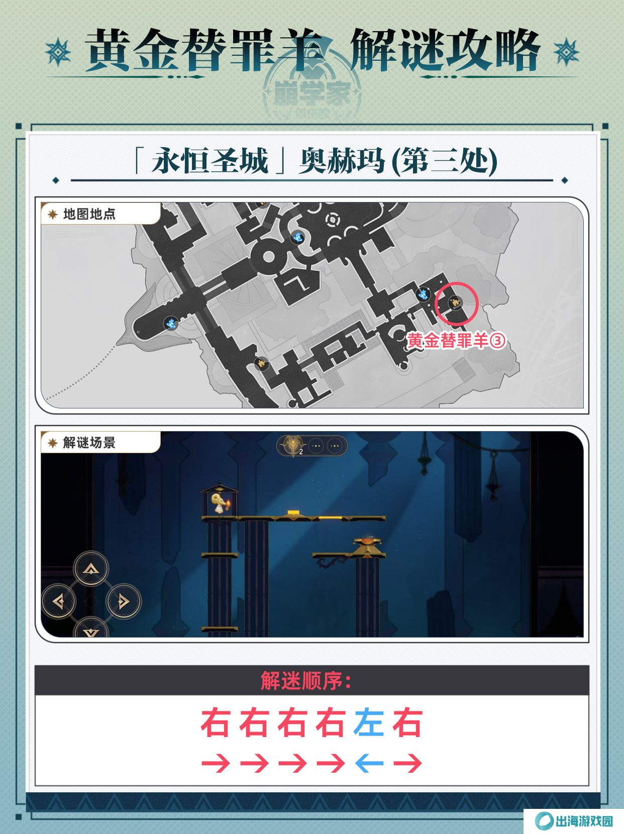 崩坏星穹铁道黄金替罪羊怎么玩 黄金替罪羊16关攻略大全[多图]图片4