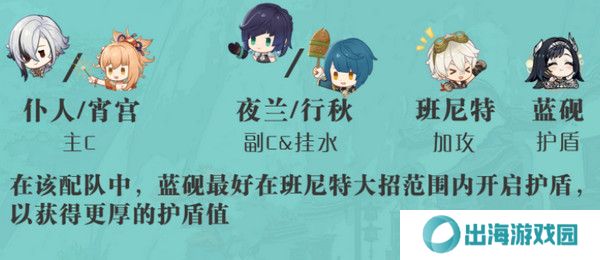 原神蓝砚培养攻略 蓝砚武器圣遗物配队指南[多图]图片8