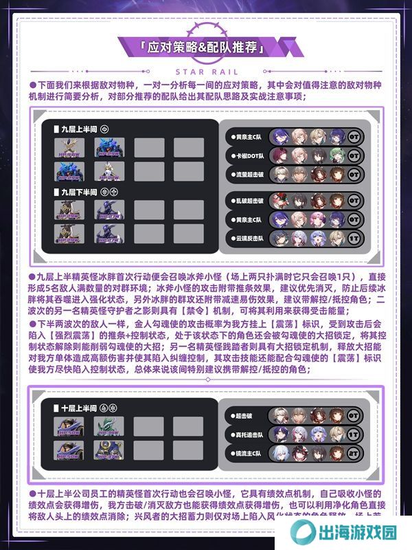 崩坏星穹铁道混沌回忆通关攻略 混沌回忆通关一图流[多图]图片5