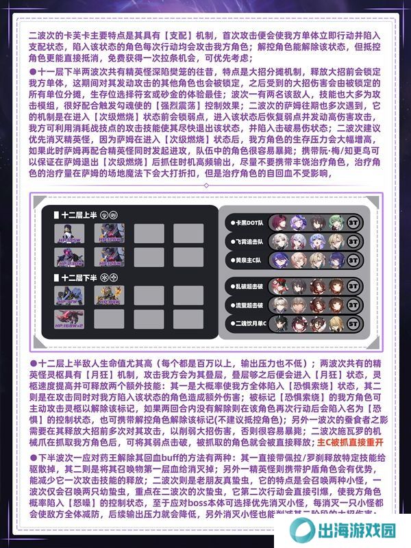 崩坏星穹铁道混沌回忆通关攻略 混沌回忆通关一图流[多图]图片7