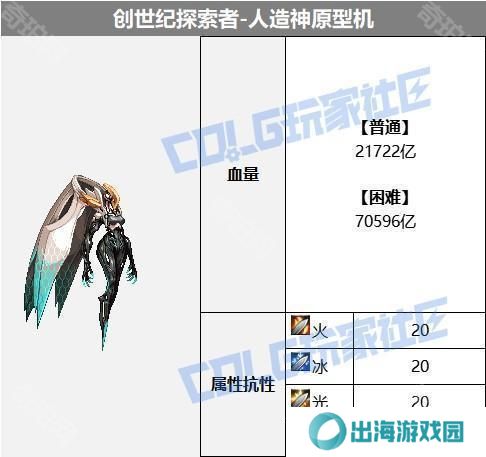 【攻略：解除锁血BOSS】火辣数学老师在线教学！研究所所长海伊德重点机制攻略12