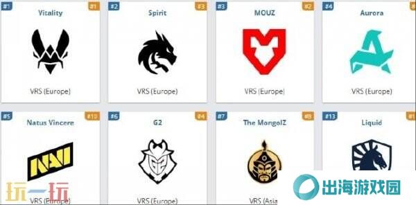CS2 奥斯汀Major第一阶段首轮对阵表公布！TYLOO首战对阵NRG！