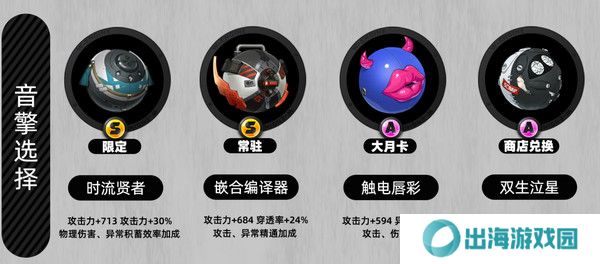 绝区零月城柳如何培养 月城柳培养攻略[多图]图片3