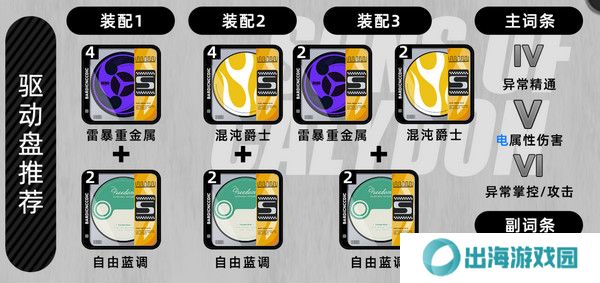 绝区零月城柳如何培养 月城柳培养攻略[多图]图片4