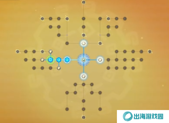 幻想生活i佣兵怎么加点？  佣兵技能加点及装备推荐图片1