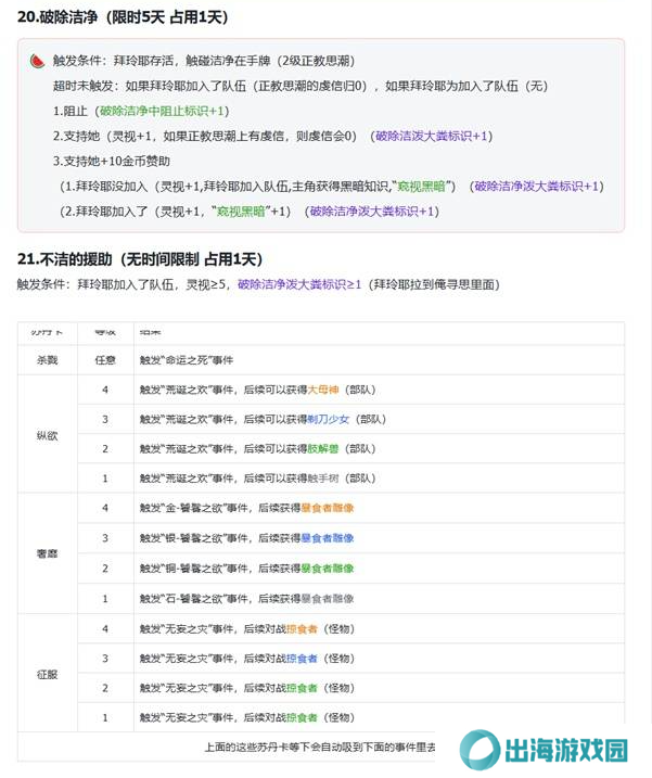 苏丹的游戏拜玲耶支线攻略   拜玲耶剧情全流程攻略图片7