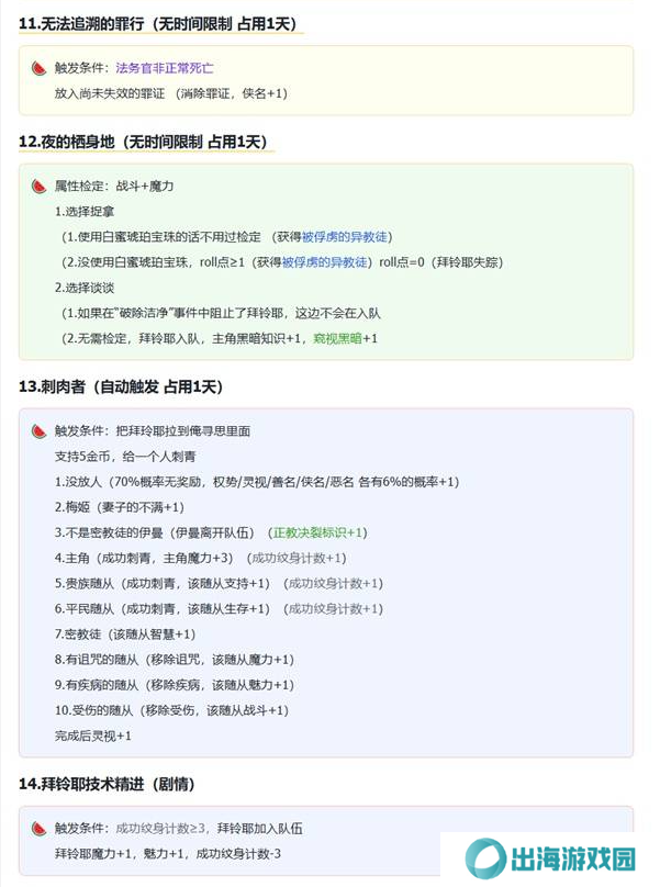苏丹的游戏拜玲耶支线攻略   拜玲耶剧情全流程攻略图片4