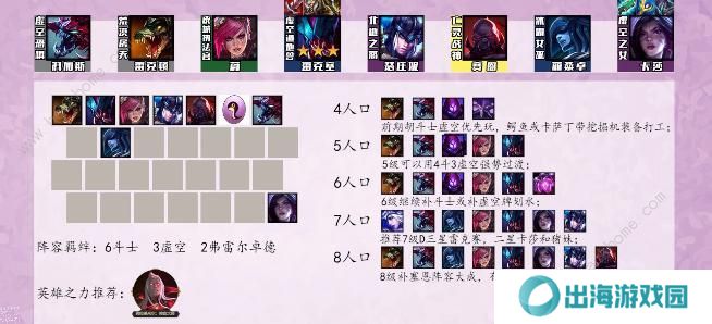云顶之弈s9最强阵容排行榜 s9强势上分阵容组合推荐图片6