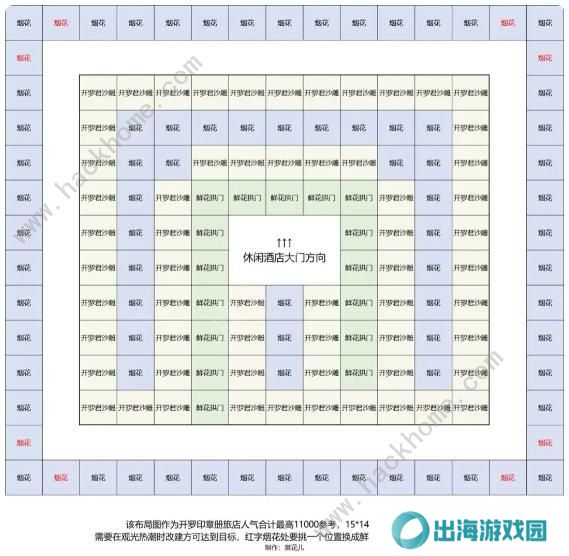 南国度假岛物语攻略大全 2023新手少走弯路技巧总汇图片9
