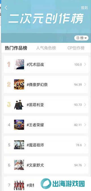 LOFTER榜单在哪里看3