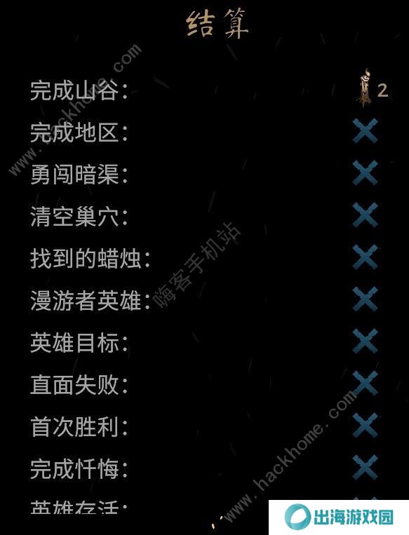 暗黑地牢2正式版攻略大全 最新正式版新手技巧一览图片3