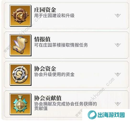 美食大乱斗攻略大全 新手少走弯路技巧总汇图片3