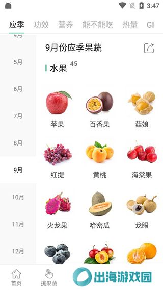 果蔬百科