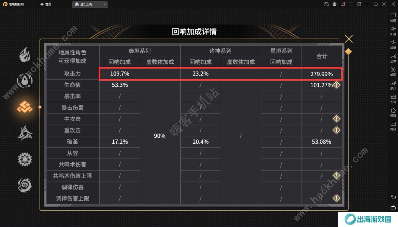 悠久之树土队攻略 土队阵容搭配推荐图片1