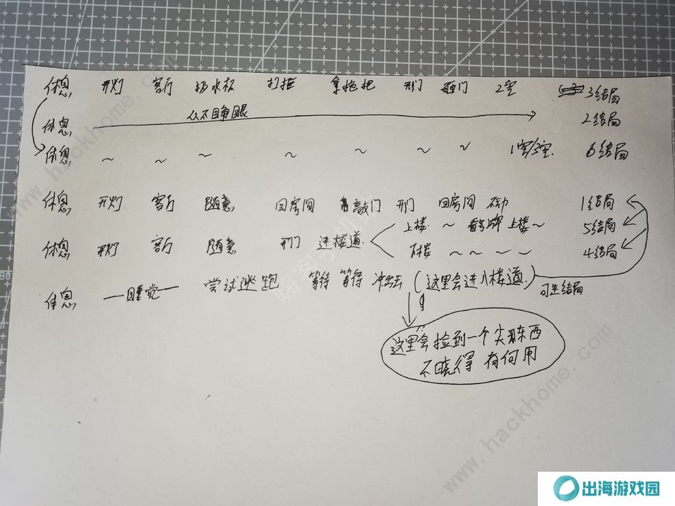不恐怖的恐怖文字游戏攻略大全 全结局通关总汇图片1