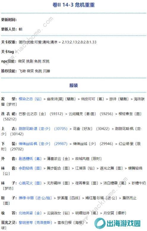 奇迹暖暖暗涌之潮攻略大全 第二卷第十四章全关卡高分搭配总汇图片3
