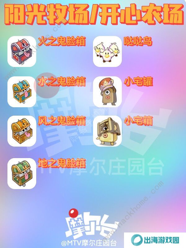 摩尔庄园精灵分布大全 勇士精灵全地图位置总汇图片4