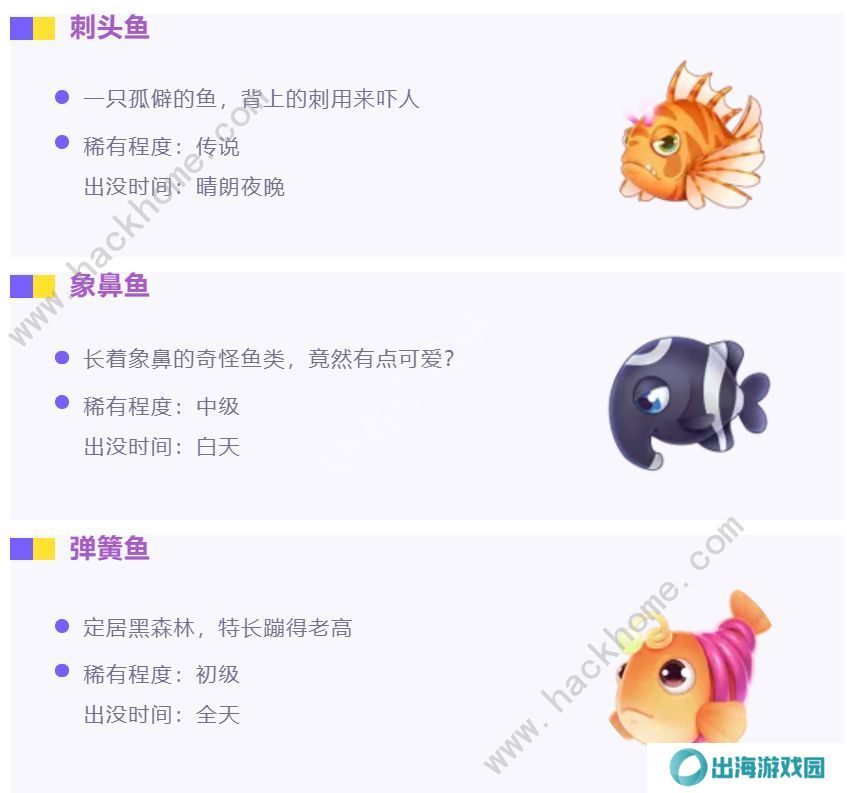 摩尔庄园黑森林超详细攻略：鱼种、资源分布、黑色产物、毛毛头总汇图片2
